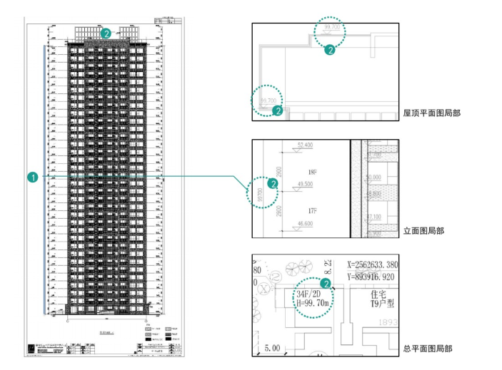 知名地产住宅产品定型（PDF，100页）-报建图纸CAD格式