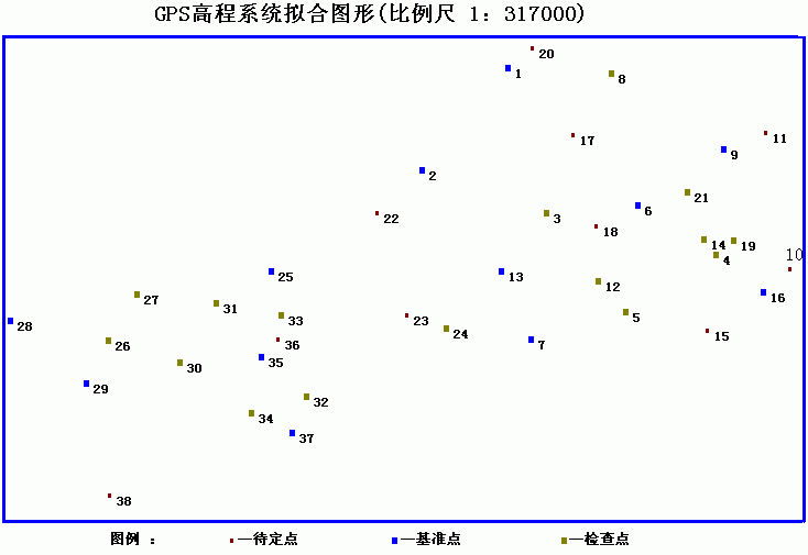 平差数据处理资料下载-GPS数据处理培训讲义PPT（80页）