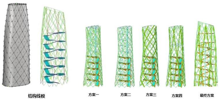 BIM微创新案例讲解分析（72页，附图丰富）-欢乐广场瞭望塔