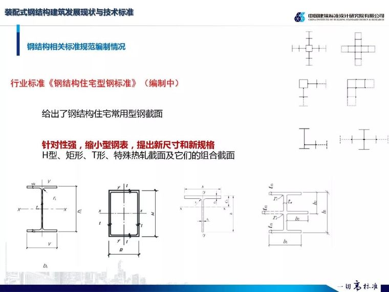 王喆: 装配式钢结构建筑标准发展与技术应用与技术标准_6