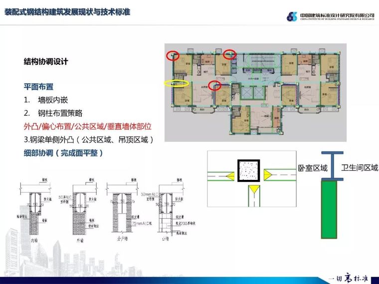 王喆: 装配式钢结构建筑标准发展与技术应用与技术标准_28