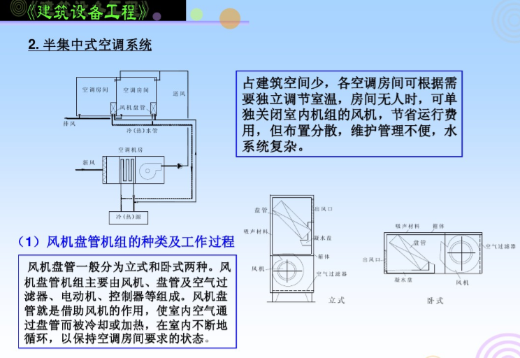 船用海水淡化设备资料下载-建筑设备工程_通风与空气调节