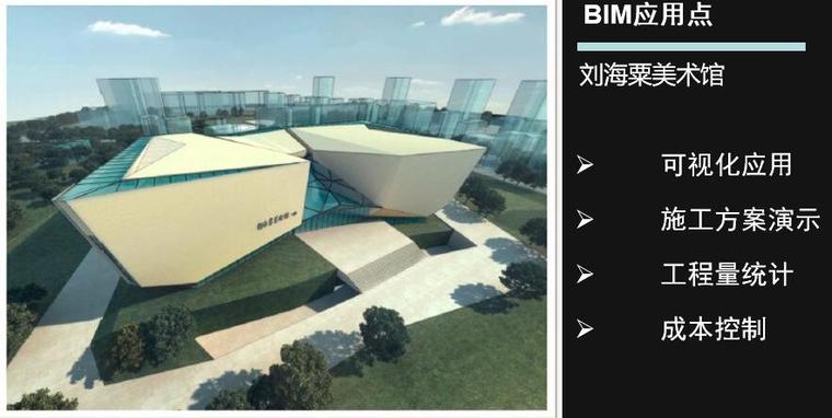 BIM在项目虚拟管理协同应用介绍（147页，附图丰富）-刘海粟美术馆BIM应用