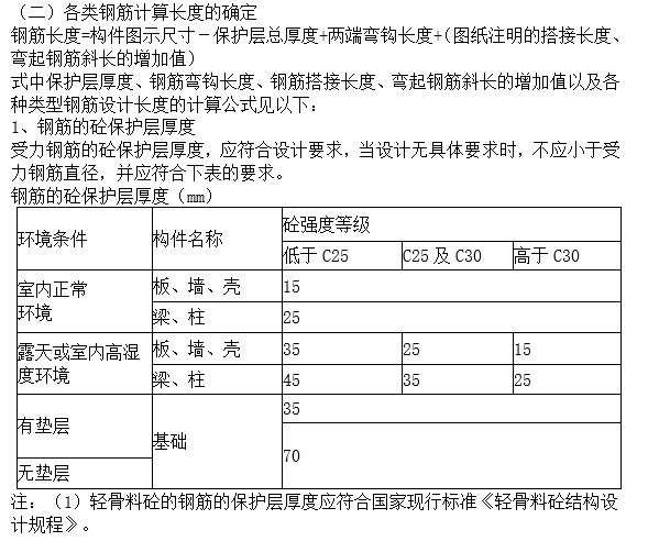 钢筋工程量计算规则(附图示)-2、各类钢筋计算长度的确定