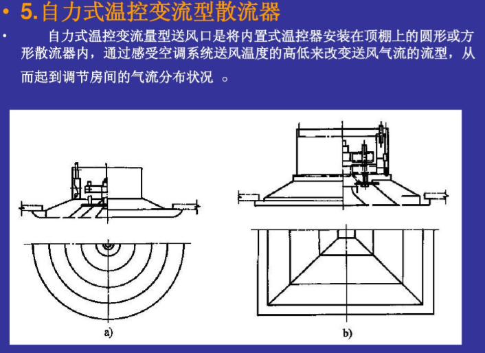 空调区的气流组织和空调风管系统-自力式温控变流型散流器