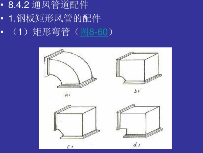 空调区的气流组织和空调风管系统-通风管道配件