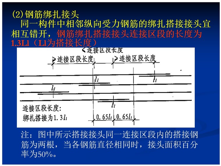 建筑工程钢筋基础及平法识图-8、钢筋绑扎接头