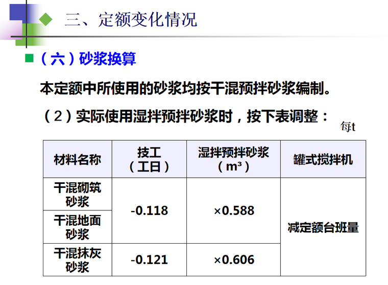 2018年湖北省计价定额宣贯课件-砂浆换算