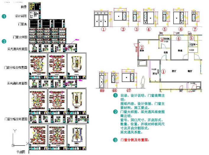 知名地产住宅产品定型（PDF，100页）-二次设计