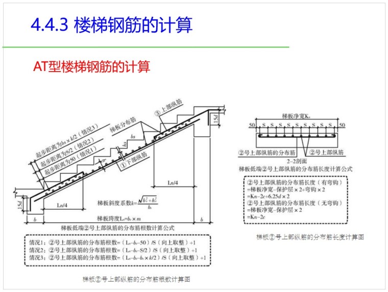 钢筋工程量计算(楼梯)-7、AT型楼梯钢筋的计算