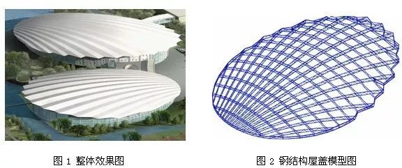 18米跨度钢屋架资料下载-渤海国际专家服务中心体育馆和休闲中心钢桁架的制