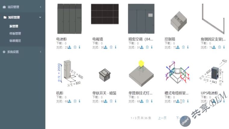 天津周大福金融中心项目BIM应用汇报_2