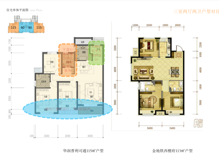 [辽宁]欧陆风格知名地产居住区建筑规划方案设计（KAZIALI设计|PDF+79页）-住宅单体平面图