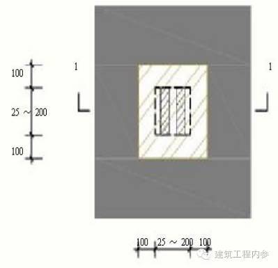 卸料平台与人货梯资料下载-工地临边、洞口、卸料平台、防护设施 （大全）