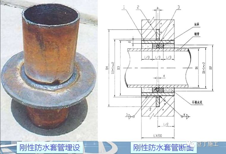 机电安装工程质量控制要点，从原材料进场到调试验收全过程！_12