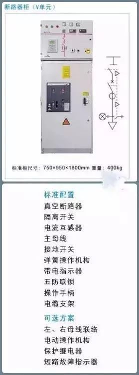 详细讲解：10kV配电环网柜_11