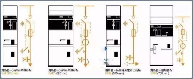 详细讲解：10kV配电环网柜_30