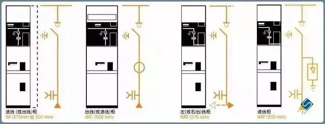 详细讲解：10kV配电环网柜_29