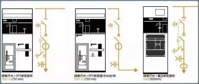 详细讲解：10kV配电环网柜_31