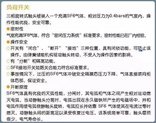 详细讲解：10kV配电环网柜_20