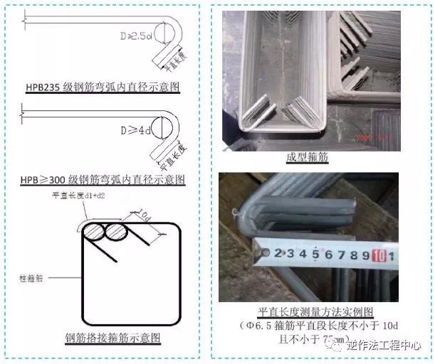 基坑钢斜撑连接节点资料下载-五大分部工程施工质量标准化图集，大量现场细部节点做法！