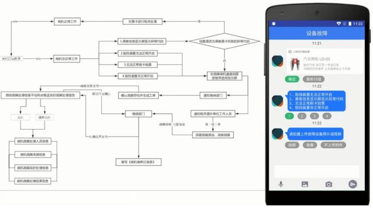 上海市轨道交通17号线工程BIM案例_33