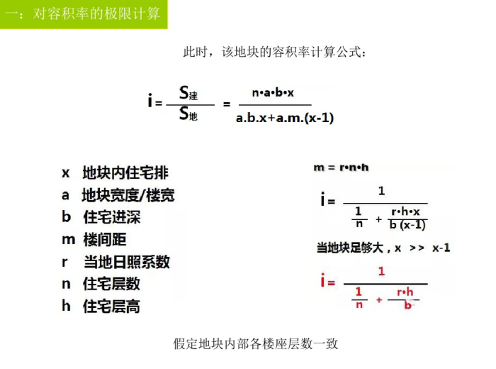 如何把容积率做到极限（PDF）-对容积率的极限计算