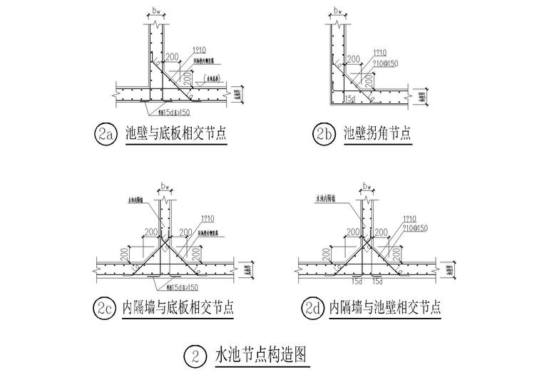 [四川]地上2层局部3层框架结构商业建筑结构施工图（2018）-水池节点构造图