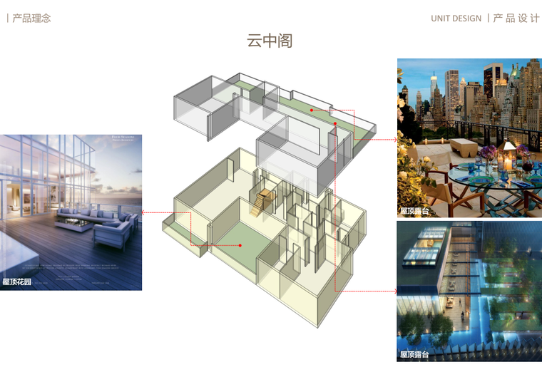 [浙江]中式风格居住区建筑规划方案设计-产品理念