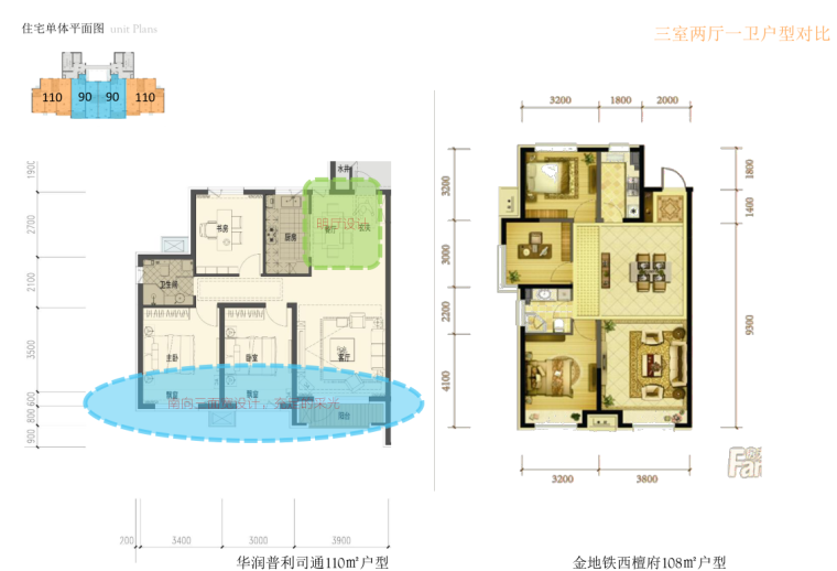 [辽宁]欧陆风格知名地产居住区建筑规划方案设计（KAZIALI设计|PDF+79页）-三室两厅一卫户型对比