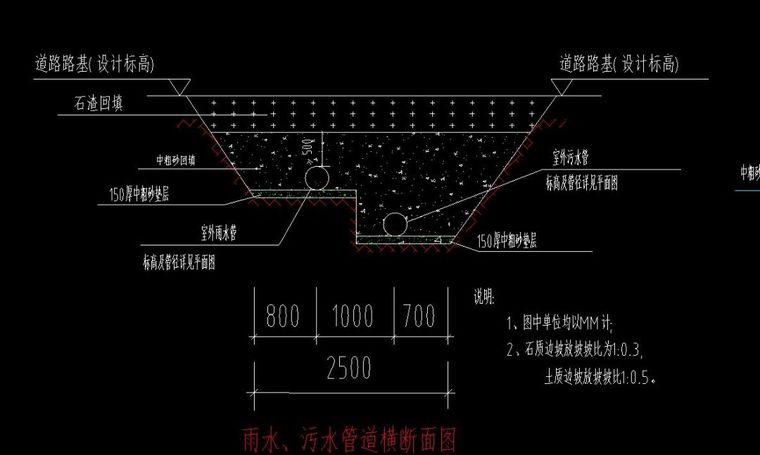 土方挖填算量资料下载-三大关键点带你快速掌握市政算量技巧