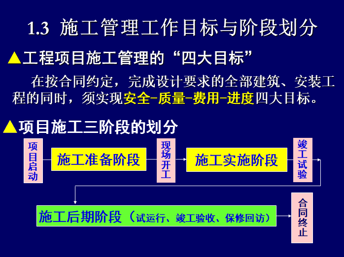 工程建设施工管理项目经理培训讲义（含案例）-施工管理工作目标与阶段划分