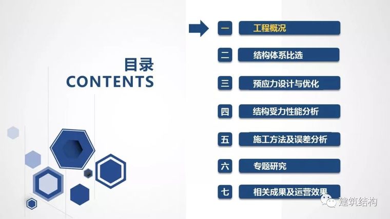 闫翔宇：大跨度复合式索穹顶结构力学性能分析及设计实践_2