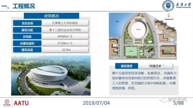 闫翔宇：大跨度复合式索穹顶结构力学性能分析及设计实践_5