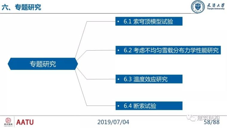 闫翔宇：大跨度复合式索穹顶结构力学性能分析及设计实践_58