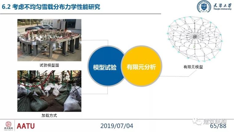 闫翔宇：大跨度复合式索穹顶结构力学性能分析及设计实践_65