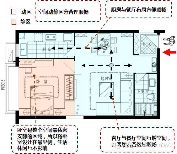 万科独创精装修套型优化设计！又要秒杀其他开发商！_16