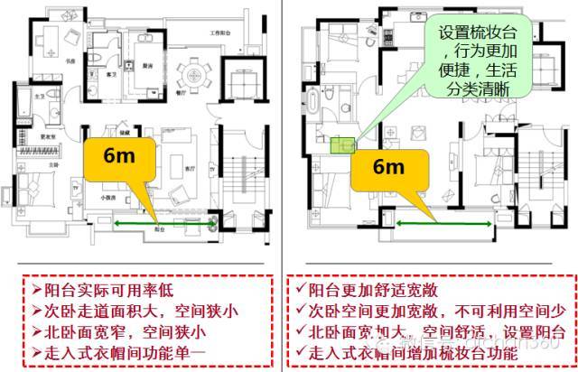 万科独创精装修套型优化设计！又要秒杀其他开发商！_13