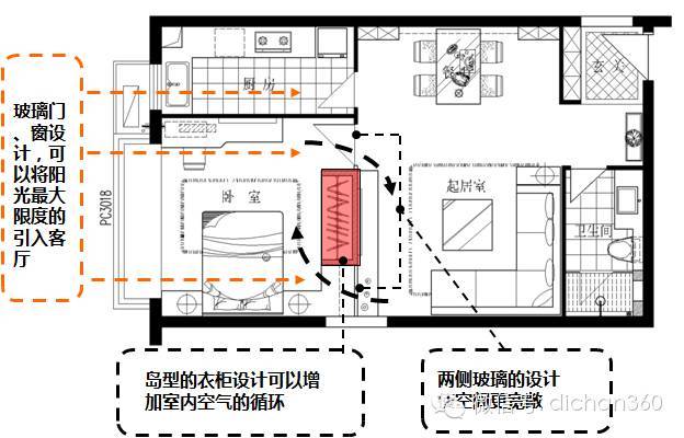 万科独创精装修套型优化设计！又要秒杀其他开发商！_15