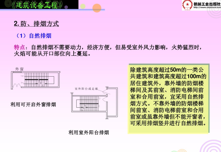 通风空调设备分类资料下载-建筑设备工程-通风与空气调节