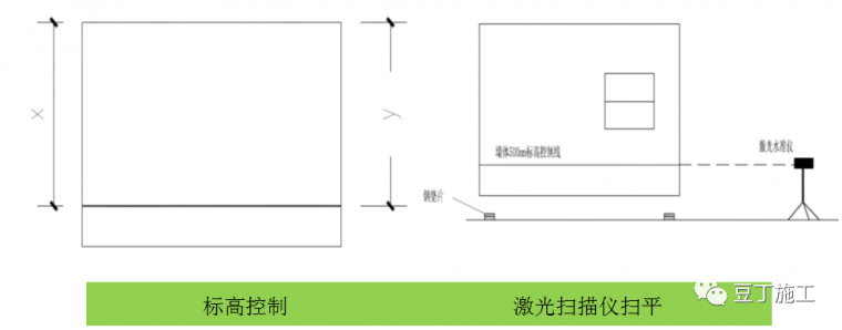 装配式高层住宅楼PC施工技术，抓紧收藏！_20