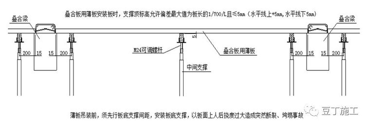 装配式高层住宅楼PC施工技术，抓紧收藏！_31