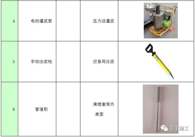 装配式高层住宅楼PC施工技术，抓紧收藏！_27