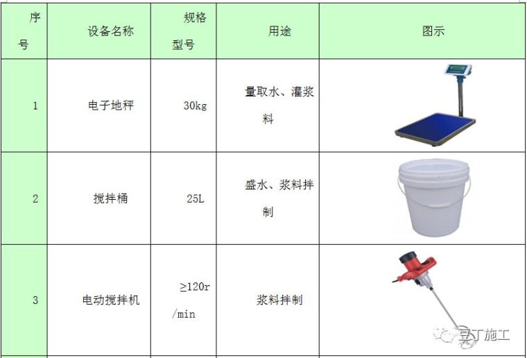 装配式高层住宅楼PC施工技术，抓紧收藏！_26