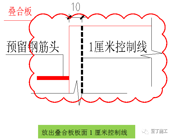 装配式高层住宅楼PC施工技术，抓紧收藏！_30