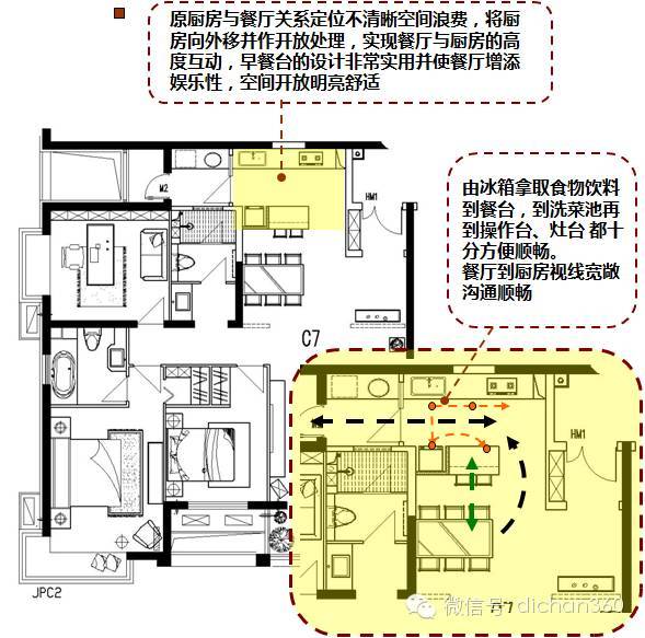 万科独创精装修套型优化设计！又要秒杀其他开发商！_22