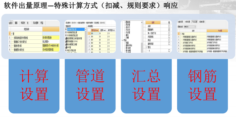 广联达BIM市政算量GMA2018培训课件-公式计算