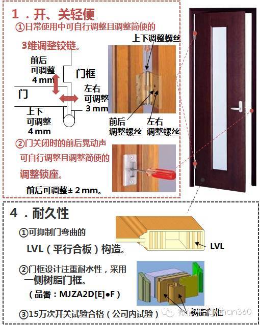 万科独创精装修套型优化设计！又要秒杀其他开发商！_45