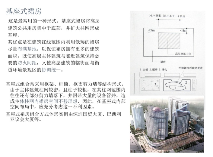 高层建筑风险分析资料下载-高层建筑相关知识点（PDF，98页）