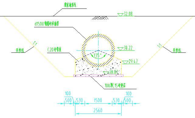 [长沙]五里堆排水管道新建工程图纸（多图）-横断面图